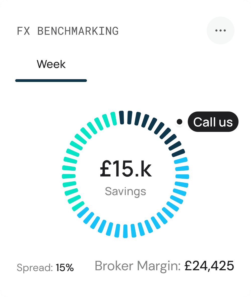 Spreading the cost over the asset's useful life