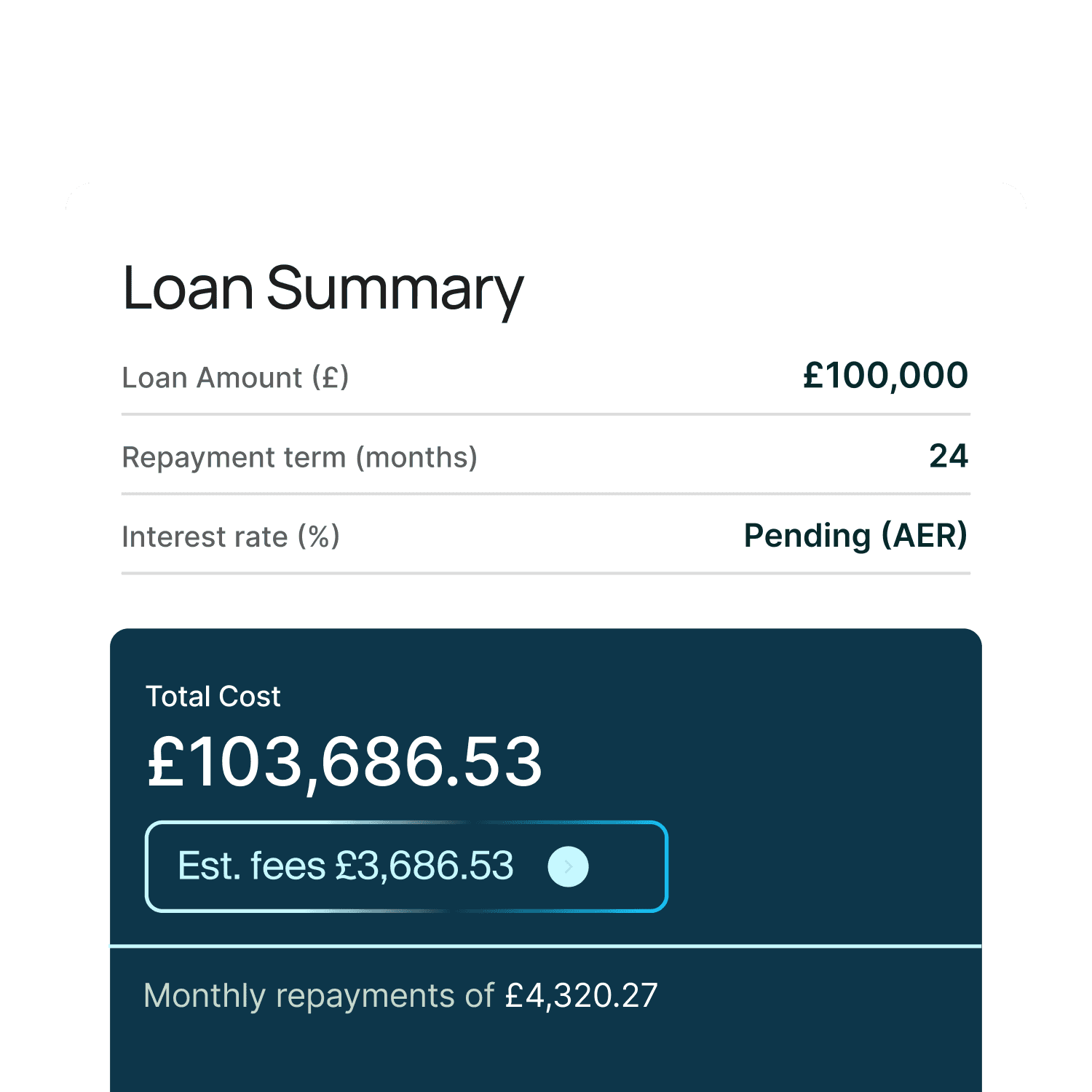 Business owner planning growth funding