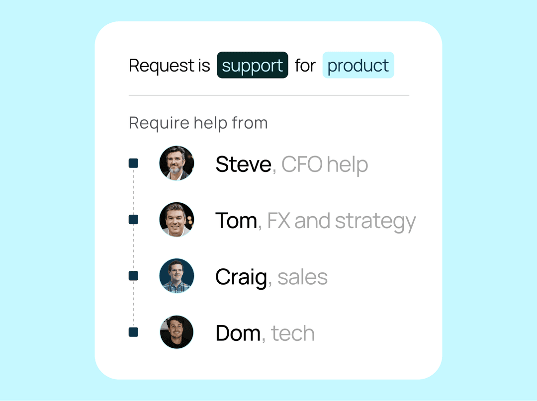 Add a personal touch