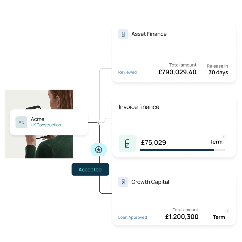A Stable advisor presenting a funding review