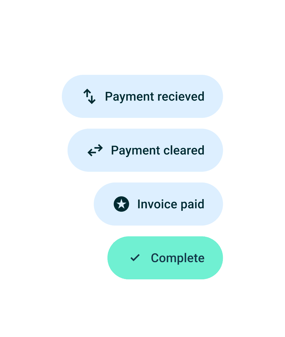 Remaining balance released once the customer pays
